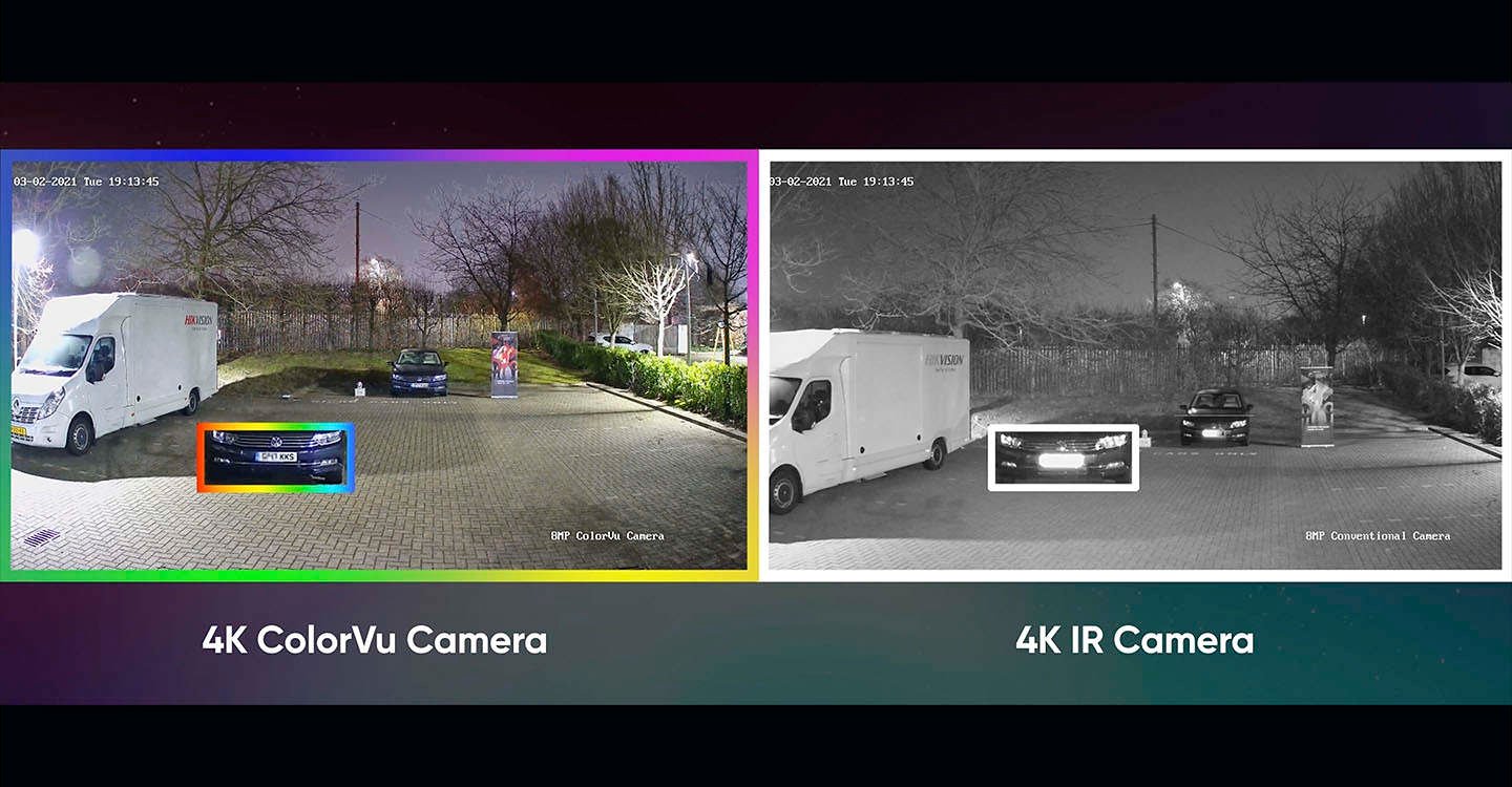 Comparativa ColorVu vs Infrarrojo